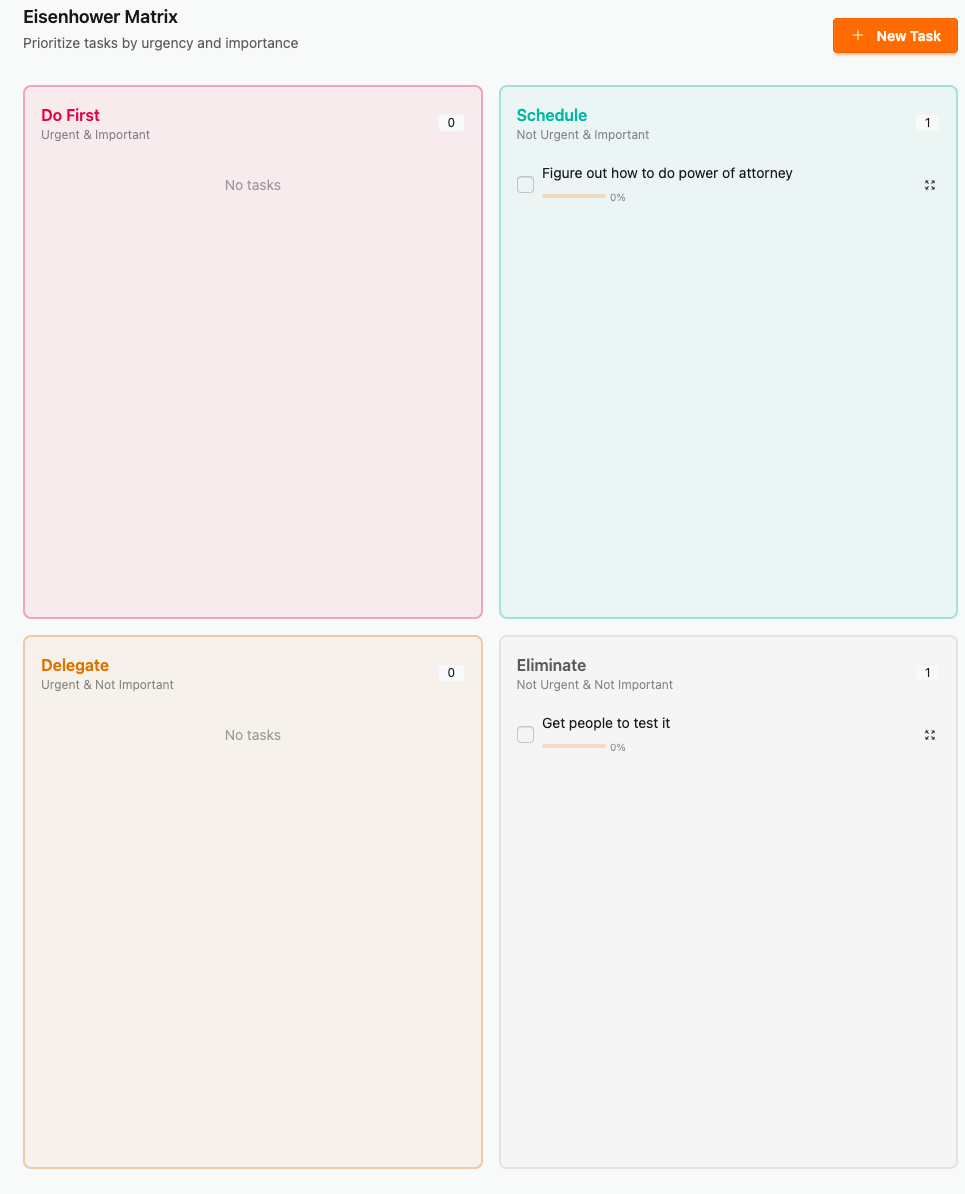Lidger task management with Eisenhower Matrix